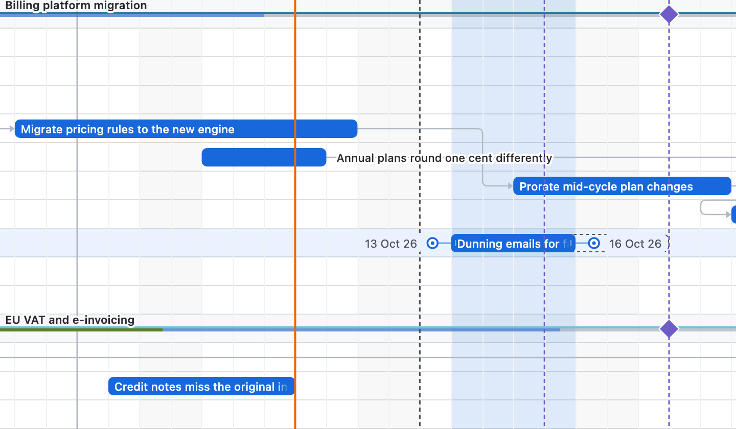 Dunning emails for failed renewals dragged a day earlier: its old place is a dashed outline, 13 Oct 26 and 16 Oct 26 sit beside the bar, and the days it covers are shaded down the chart.
