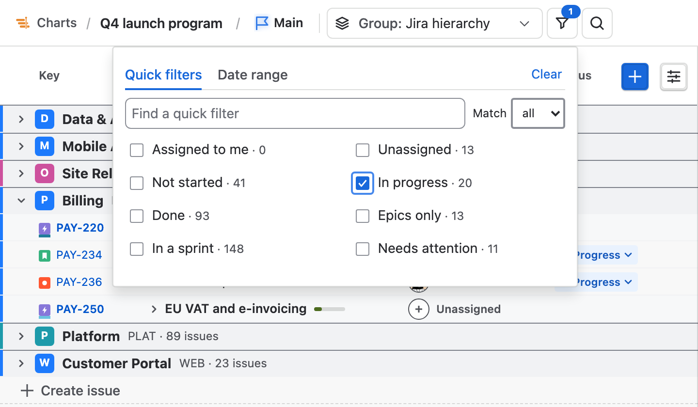 The Filters panel on Quick filters with In progress ticked among Assigned to me, Unassigned, Not started, Done, Epics only, In a sprint and Needs attention, each with a count.