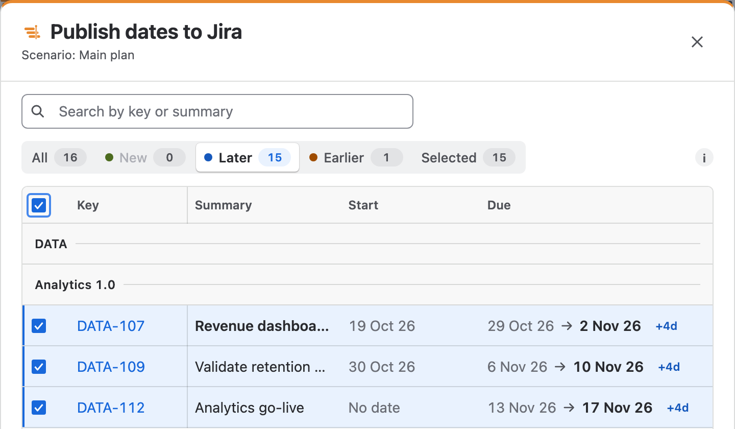 The review showing Later only, with the heading checkbox ticked and Selected 15.