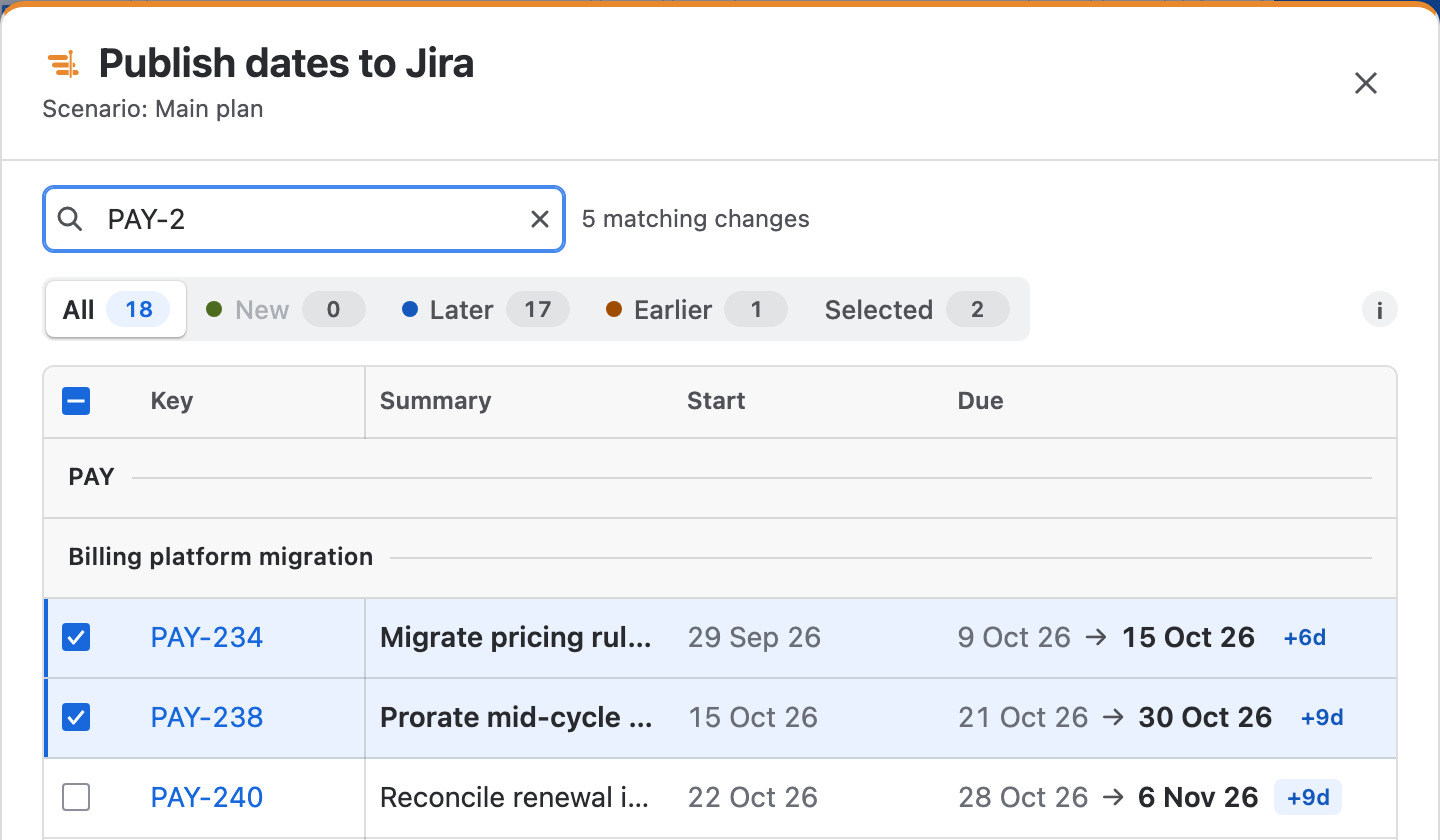 Publish dates to Jira for Main plan, searched for PAY-2 with 5 matching changes: PAY-234 due 9 Oct 26 to 15 Oct 26 and PAY-238 due 21 Oct 26 to 30 Oct 26 ticked, and PAY-240 due 28 Oct 26 to 6 Nov 26.