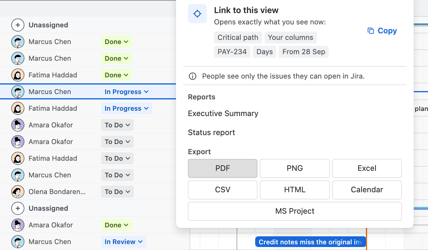 The lower half of the Share panel: Reports with Executive Summary and Status report, and Export with PDF under the pointer, PNG, Excel, CSV, HTML, Calendar and MS Project.