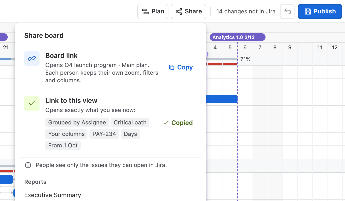 Share open under its button with Link to this view copied, listing Grouped by Assignee, Critical path, Your columns, PAY-234, Days and From 1 Oct.