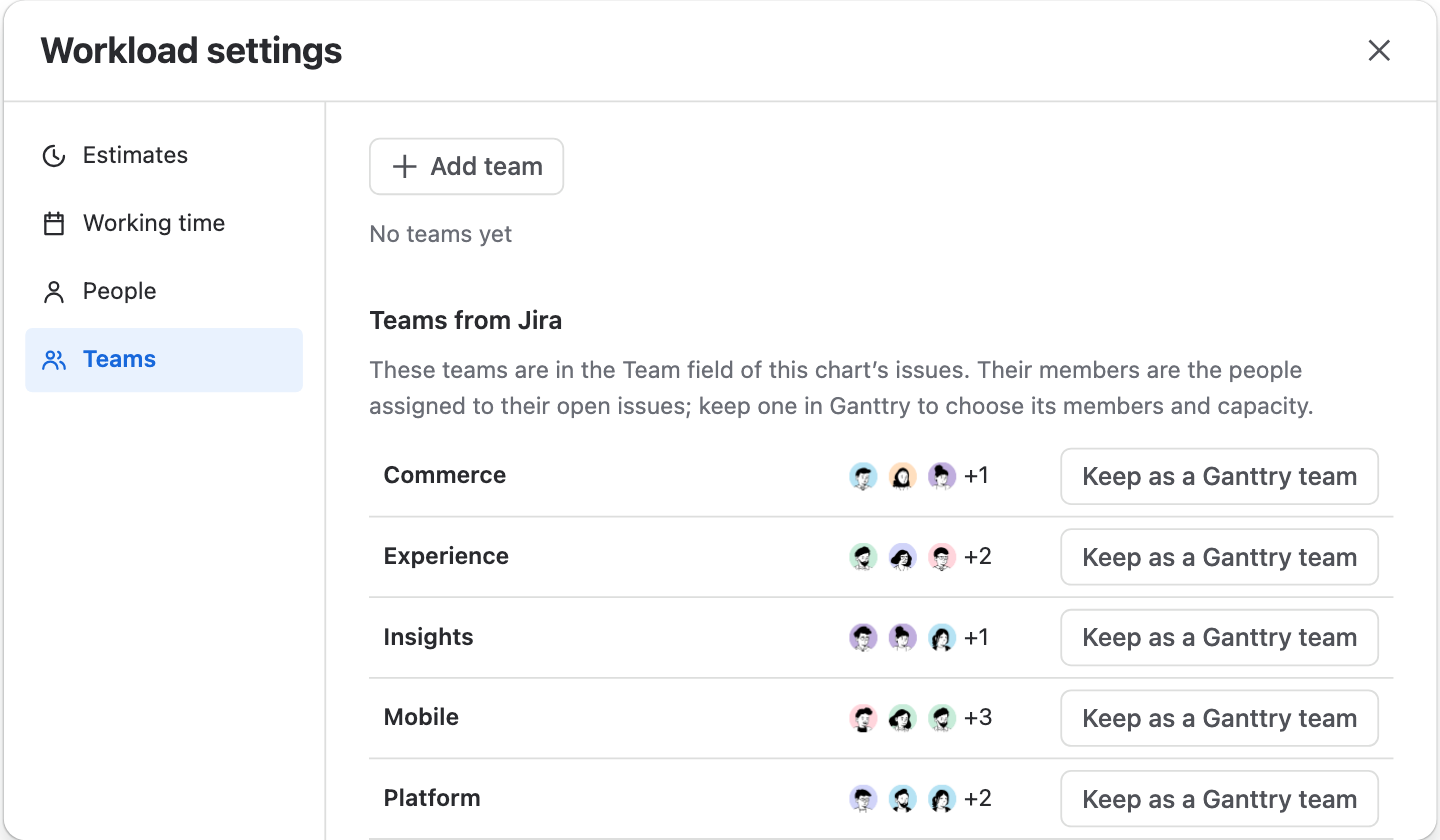 Workload settings on Teams: no Ganttry teams yet, and Commerce, Experience, Insights, Mobile and Platform under Teams from Jira, each with Keep as a Ganttry team.
